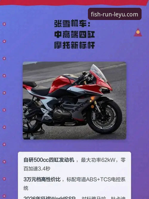 乐鱼体育赛事复盘实用指南：从张雪机车绝杀看匈牙利站制胜关键